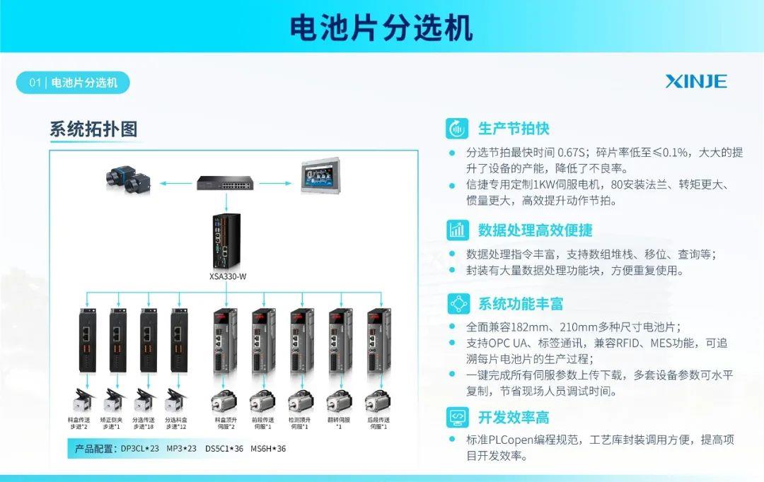 電池片分選機(jī).jpg